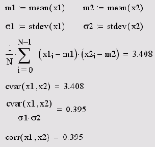 ������ ���������� � ���������� (����������� �������� 14.12)